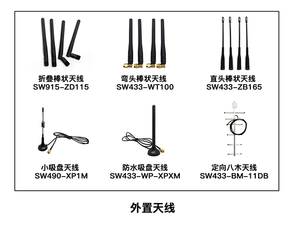 無(wú)線收發(fā)模塊的外置天線