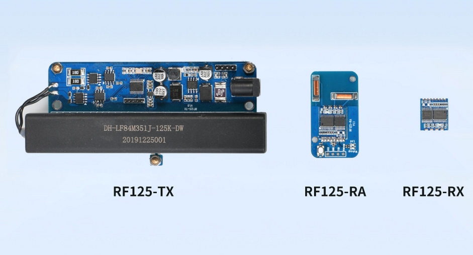 低功耗、遠距離、125Khz無線空中喚醒和數(shù)據(jù)收發(fā)模塊RF125