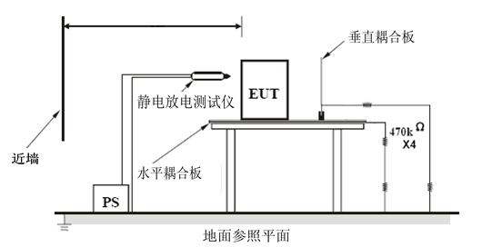 靜電放電試驗布置連接圖