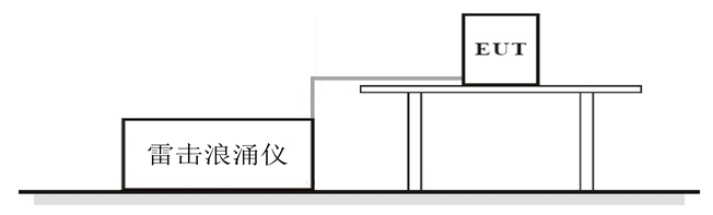 浪涌試驗布置連接圖