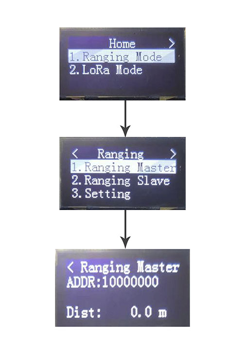 主界面—測(cè)距模式界面—測(cè)距主機(jī)界面