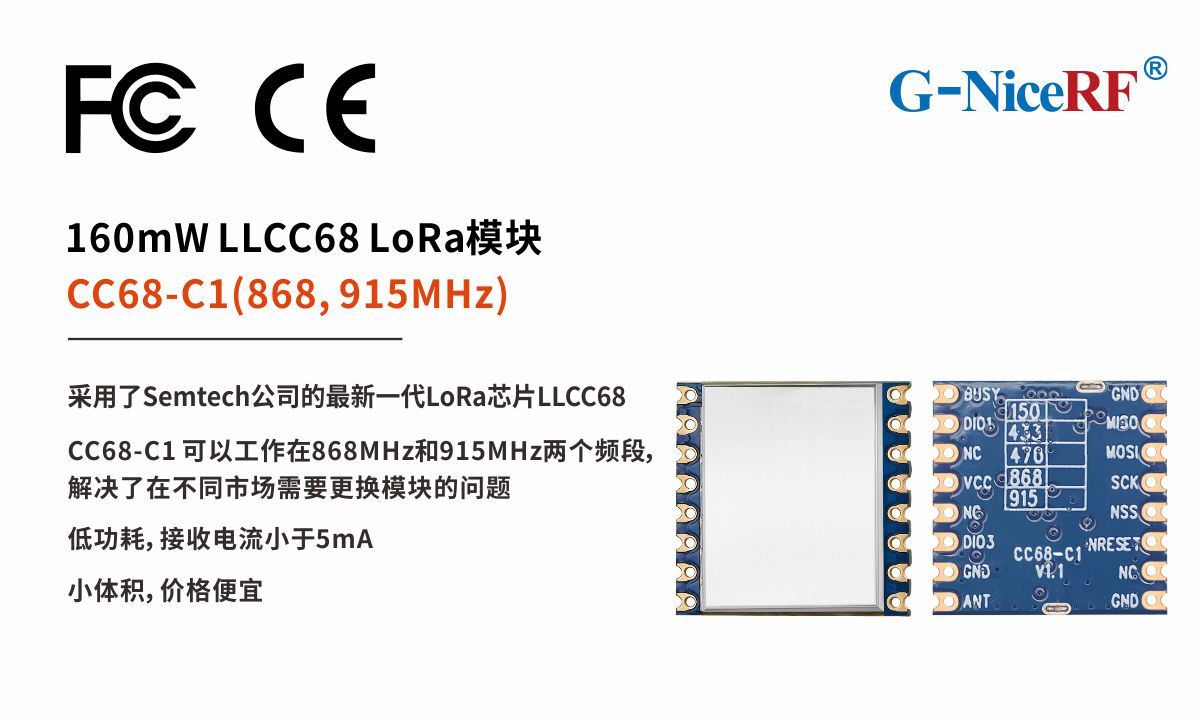LLCC68 LoRa新模塊CC68-C1通過CE-RED和FCC ID認證