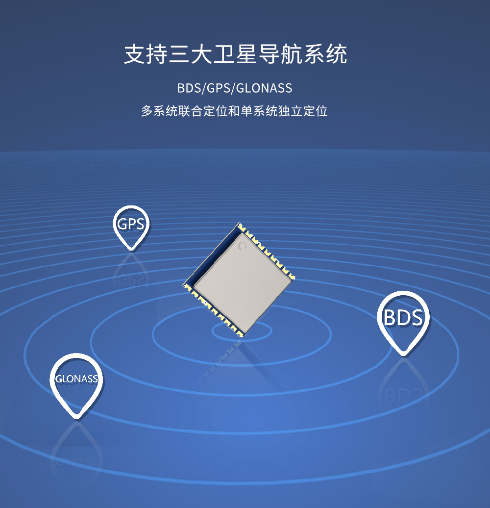 GPS模塊GPS01-ZK支持BDS/GPS/GLONASS