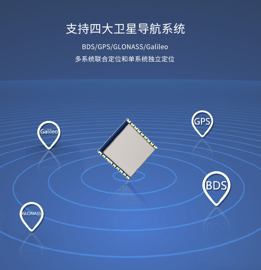 GPS模塊GPS02-TD支持BDS/GPS/GLONASS/Galileo