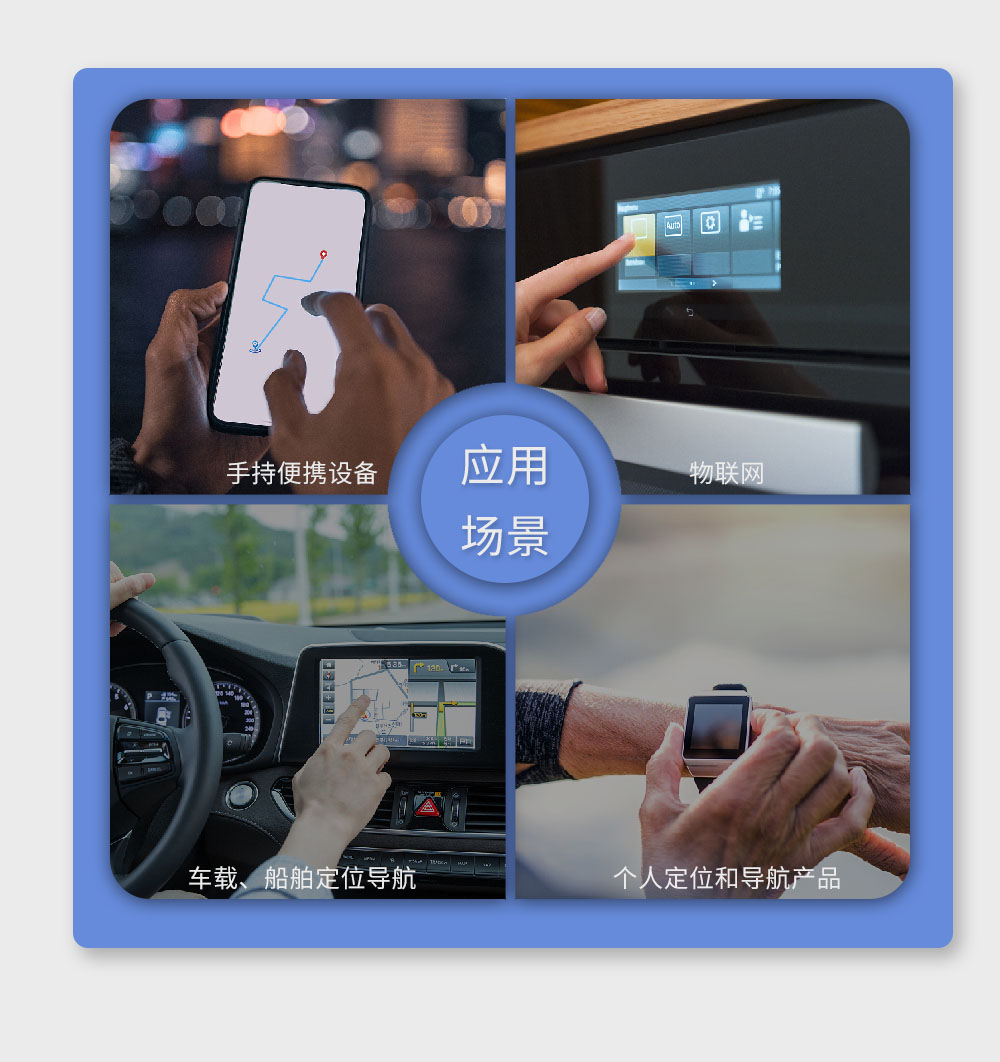 GPS模塊GPS02-TD的應(yīng)用領(lǐng)域