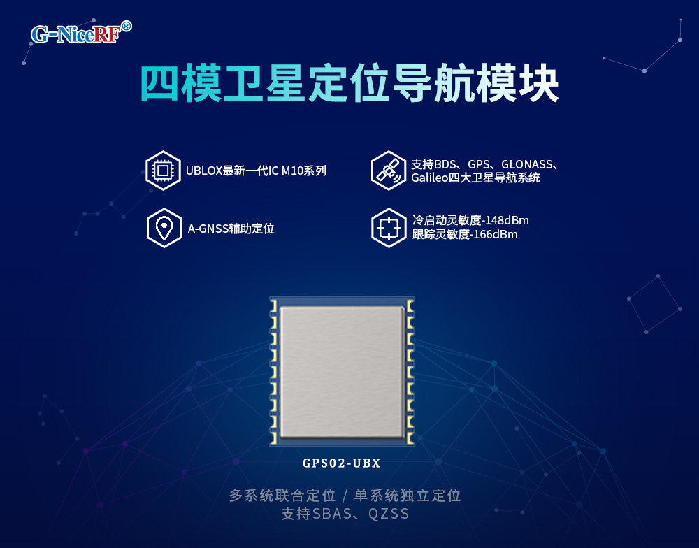 GPS模塊GPS02-UBX