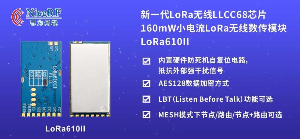 LoRa無線數(shù)傳模塊LoRa610II