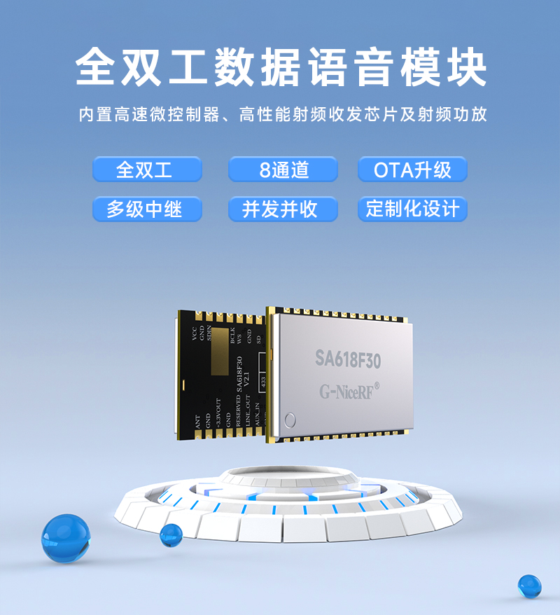 全雙工語音模塊