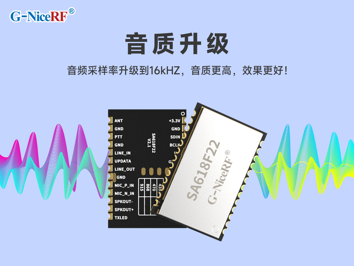 全雙工音頻采樣率升級(jí)