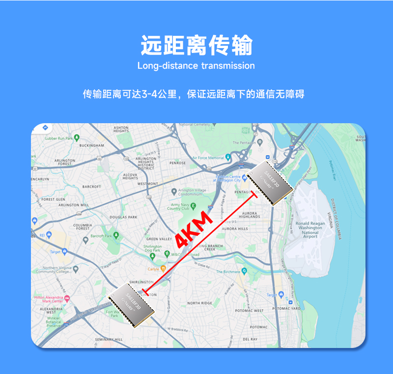 遠(yuǎn)距離傳輸