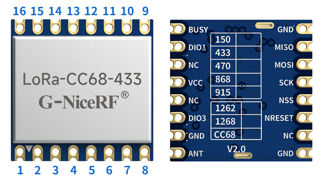LoRa無線模塊LoRa-CC68腳位圖
